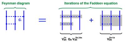 High-Precision Nuclear Forces From Chiral EFT: State-of-the-Art, Challenges, and Outlook